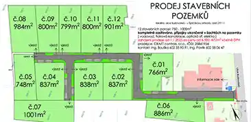 Vizualizace parcel pro prodej v Libiši